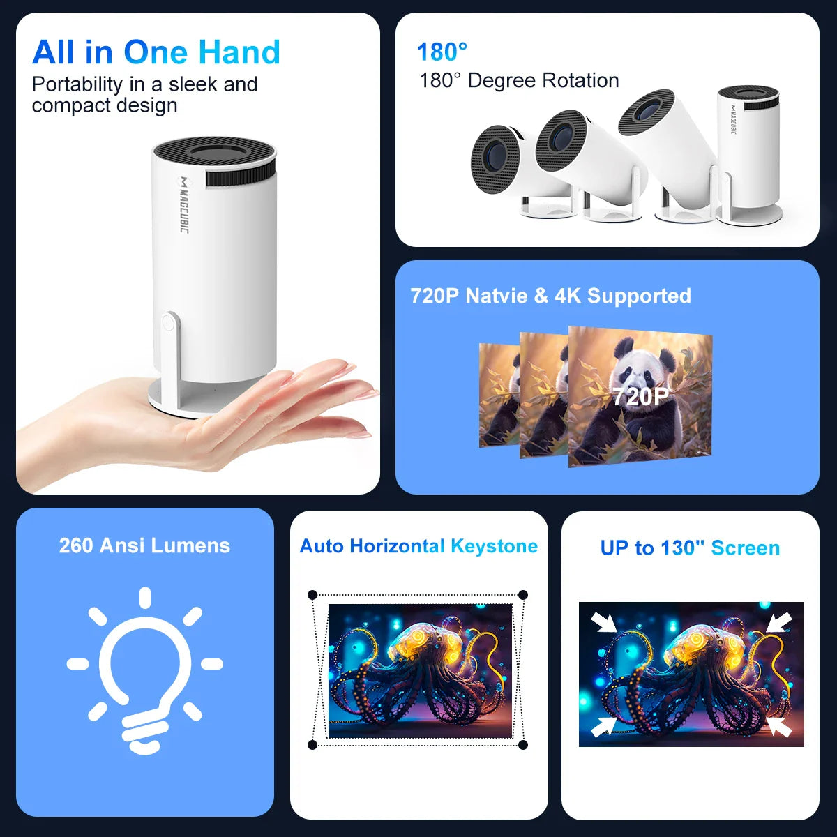Portable Projector.