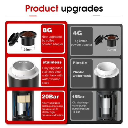 Wireless Electric Portable Espresso Coffee Machine.