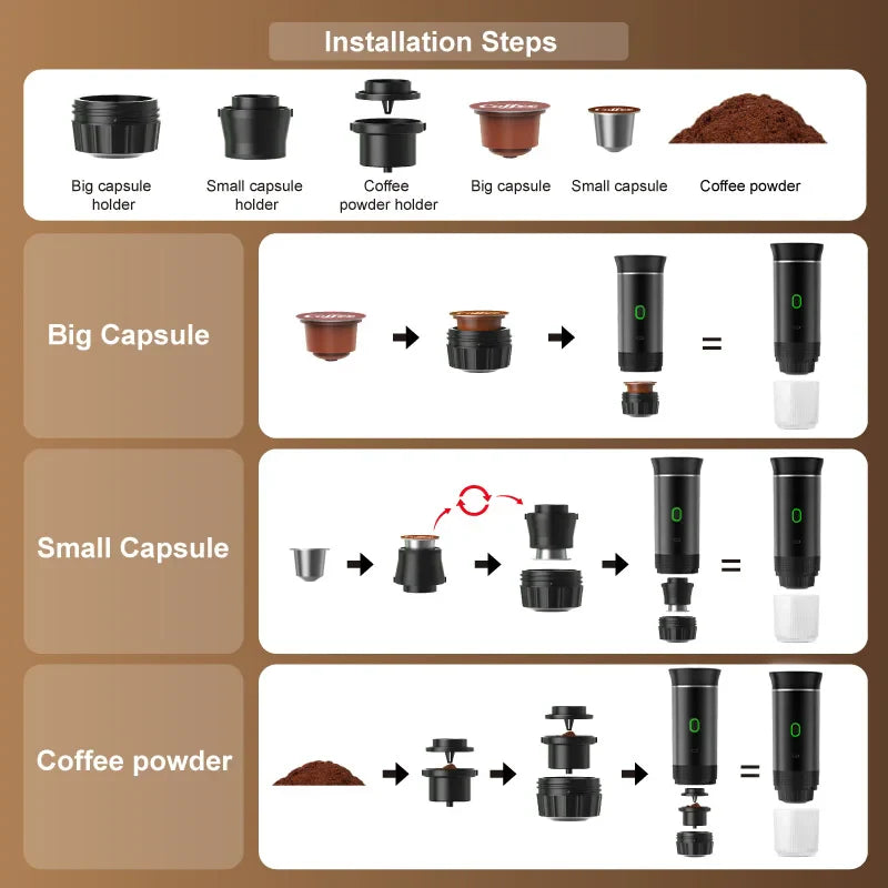 Wireless Electric Portable Espresso Coffee Machine.