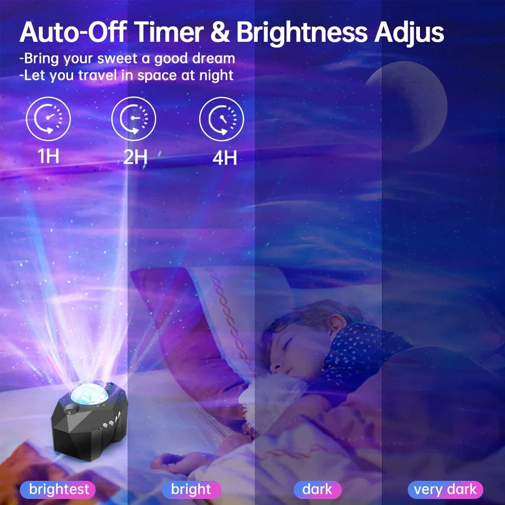 360° Starry Sky decor Projection.