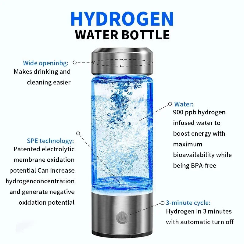 Portable Alkaline Hydrogen Water Bottle.