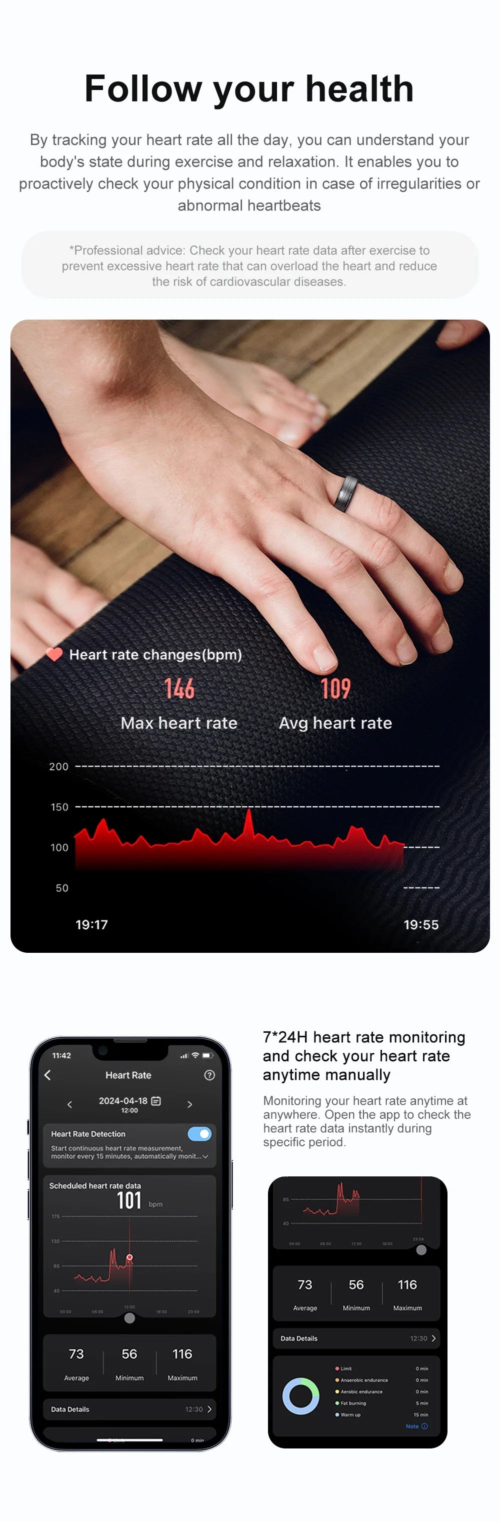 Unisex Heart Rate Blood Oxygen Monitor Smart Ring.