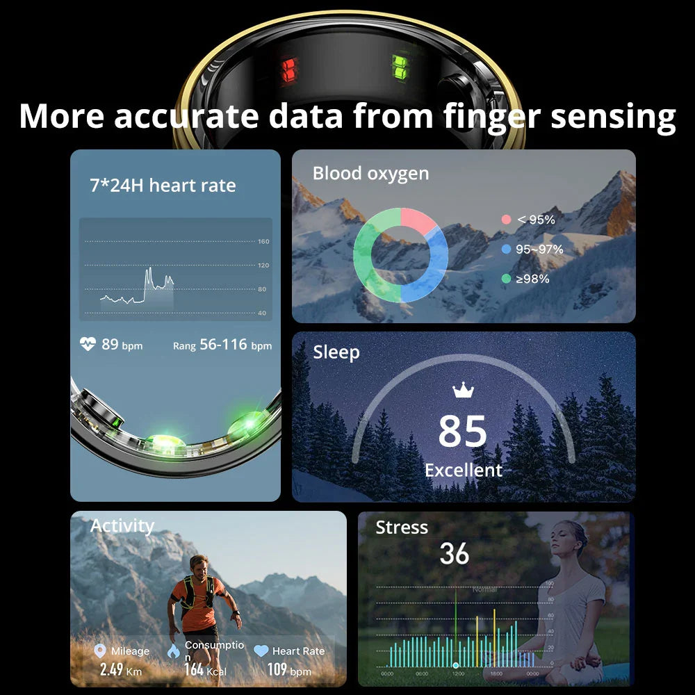 Unisex Heart Rate Blood Oxygen Monitor Smart Ring.