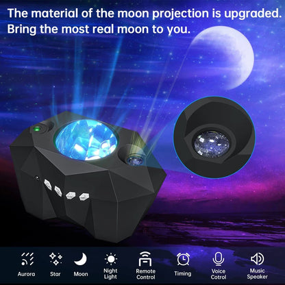360° Starry Sky decor Projection.