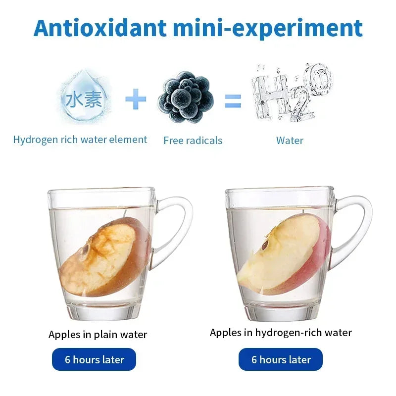 Portable Alkaline Hydrogen Water Bottle.