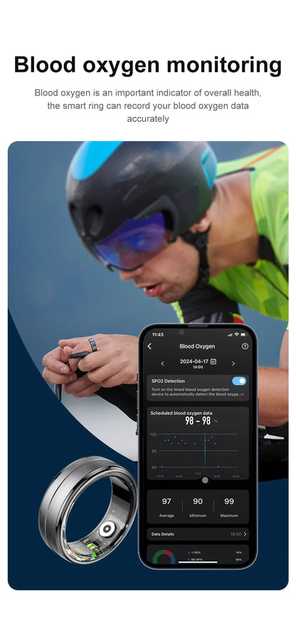 Unisex Heart Rate Blood Oxygen Monitor Smart Ring.