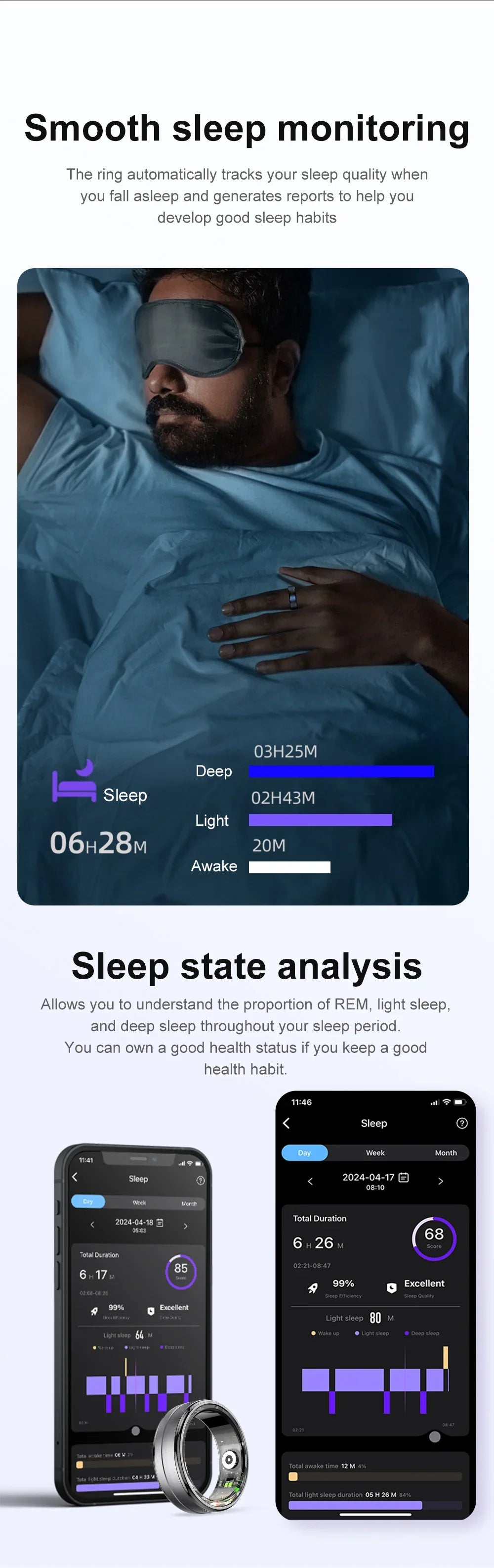 Unisex Heart Rate Blood Oxygen Monitor Smart Ring.