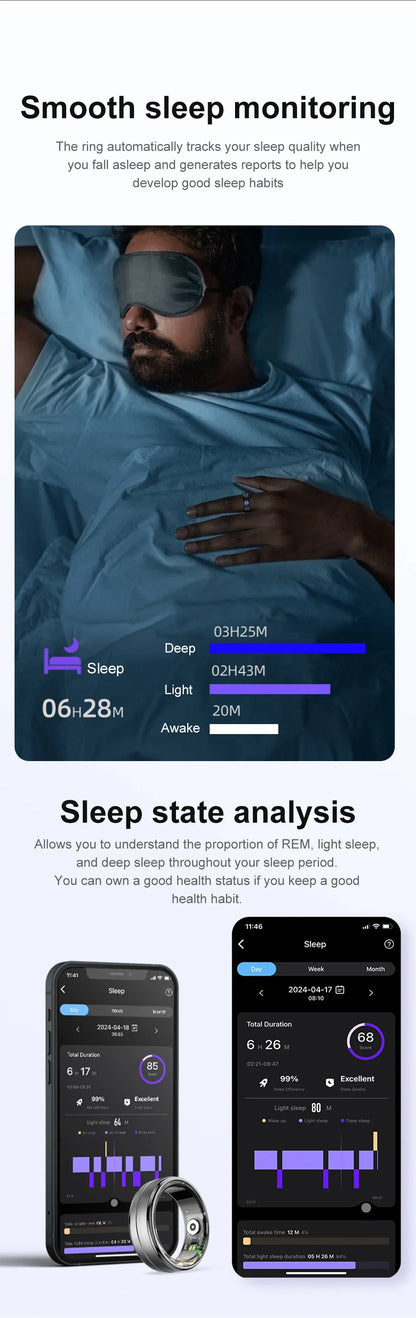 Unisex Heart Rate Blood Oxygen Monitor Smart Ring.